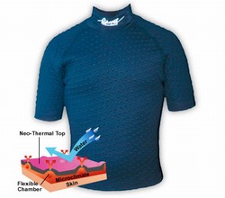 X5 Breathable Neoprene Top